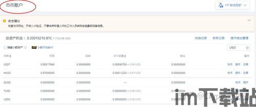 火币自己的USDT钱包地址怎么, 火币交易所简介(图15)