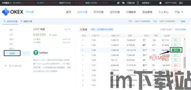 usdt钱包怎么转币到交易所,USDT钱包转币到交易所的详细指南(图7)