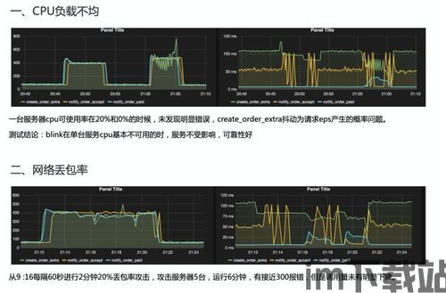 trc20usdt钱包节点部署,TRC20 USDT 钱包节点部署指南(图5)