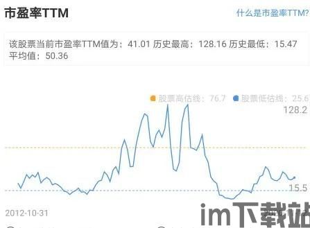 洛阳钼业有没有比特币,跨界融合的探索与机遇(图6) 洛阳钼业有没有比特币,跨界融合的探索与机遇(图6)