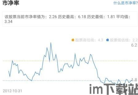 洛阳钼业有没有比特币,跨界融合的探索与机遇(图7) 洛阳钼业有没有比特币,跨界融合的探索与机遇(图7)