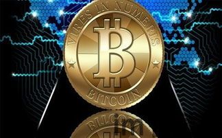 吴军 比特币,未来趋势与投资建议(图1) 吴军 比特币,未来趋势与投资建议(图1)