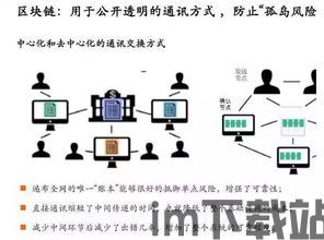 比特币是用什么系统挖的,揭秘比特币的生成机制(图4) 比特币是用什么系统挖的,揭秘比特币的生成机制(图4)