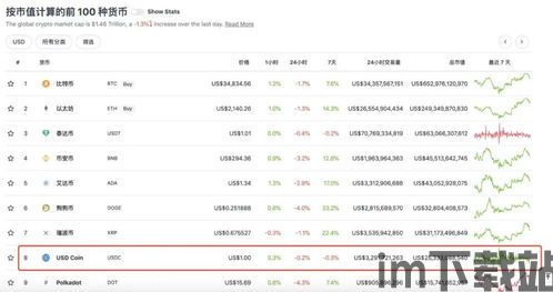 trc20usdt钱包是什么意思,什么是TRC20-USDT钱包？(图5)