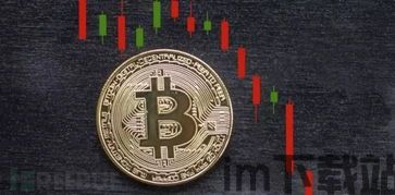 比特币预测币,展望未来,把握机遇(图10) 比特币预测币,展望未来,把握机遇(图10)