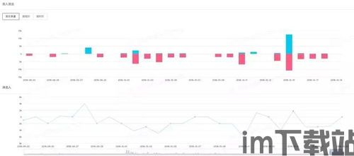 usdt btc 钱包,安全便捷的数字货币存储解决方案(图3)