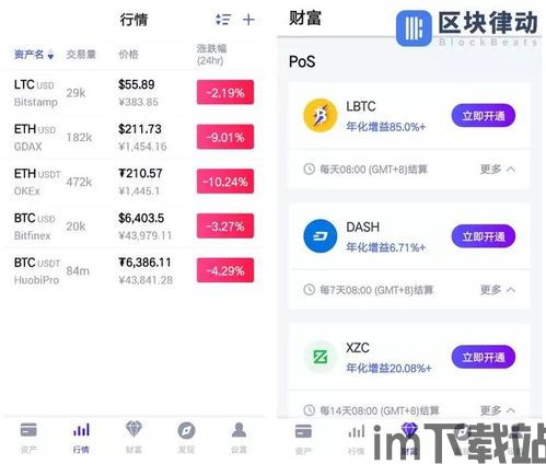 cobo钱包存usdt,Cobo钱包存USDT——安全便捷的数字货币存储选择(图4)