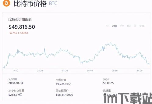 比特币价格实时行情(图5)