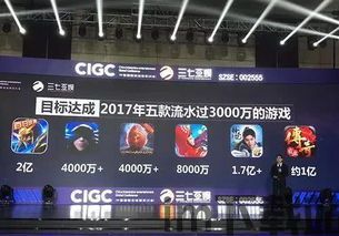 2022全球top6移动游戏市场流水,腾讯、网易领跑(图7)