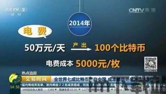 信得过的比特币论坛网址,揭秘值得信赖的比特币论坛网址,掌握币圈动态(图3) 信得过的比特币论坛网址,揭秘值得信赖的比特币论坛网址,掌握币圈动态(图3)