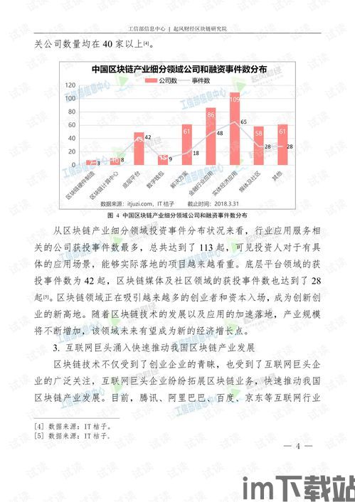 2018 区块链行业pdf(图2) 2018 区块链行业pdf(图2)