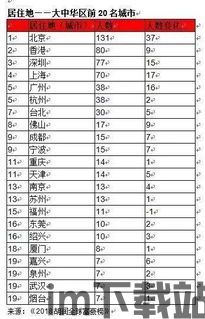 世界十大比特币富翁排名,数字货币时代的财富传奇(图6) 世界十大比特币富翁排名,数字货币时代的财富传奇(图6)
