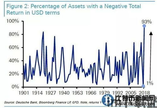 比特币香烟价格行情走势,比特币香烟价格行情走势分析(图9) 比特币香烟价格行情走势,比特币香烟价格行情走势分析(图9)