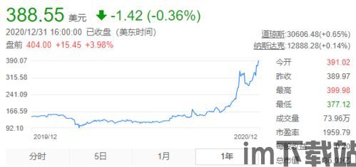 比特币香烟价格行情走势,比特币香烟价格行情走势分析(图7) 比特币香烟价格行情走势,比特币香烟价格行情走势分析(图7)