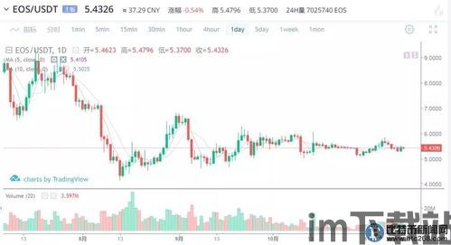 比特币香烟价格行情走势,比特币香烟价格行情走势分析(图12) 比特币香烟价格行情走势,比特币香烟价格行情走势分析(图12)