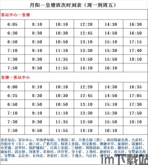 比特币最新增长率预测表,未来趋势分析(图2) 比特币最新增长率预测表,未来趋势分析(图2)