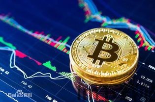 比特币逆袭后的机会大吗,大吗?(图3) 比特币逆袭后的机会大吗,大吗?(图3)