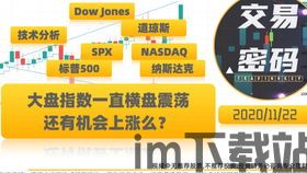 比特币逆袭后的机会大吗,大吗?(图5) 比特币逆袭后的机会大吗,大吗?(图5)