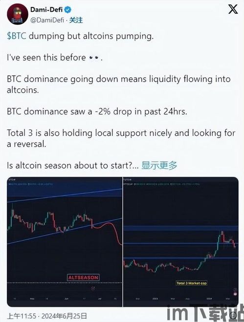 比特币逆袭后的机会大吗,大吗?(图17) 比特币逆袭后的机会大吗,大吗?(图17)