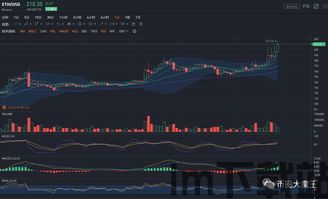 比特币已突破还能上攻吗,比特币已突破76000美元,还能上攻吗?(图4) 比特币已突破还能上攻吗,比特币已突破76000美元,还能上攻吗?(图4)