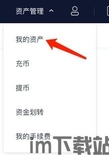 以太坊钱包提usdt到火币流程,以太坊钱包提USDT到火币的详细流程(图6)