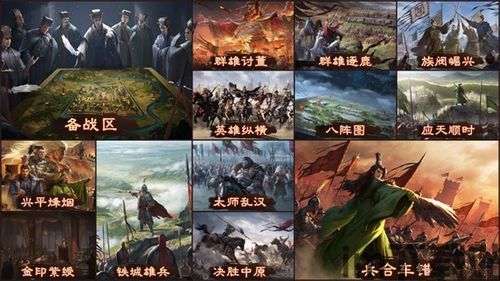 这是一款以三国作为背景的大型策略性游戏,在游戏中,玩家需要扮演的角色是一个国家,游戏背景介绍(图2) 这是一款以三国作为背景的大型策略性游戏,在游戏中,玩家需要扮演的角色是一个国家,游戏背景介绍(图2)