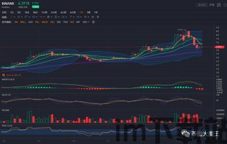 下一步比特币走势分析,比特币走势图k线图(图3) 下一步比特币走势分析,比特币走势图k线图(图3)