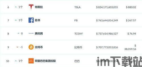 爬坡比特币,机遇与挑战并存(图1) 爬坡比特币,机遇与挑战并存(图1)
