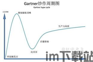 爬坡比特币,机遇与挑战并存(图3) 爬坡比特币,机遇与挑战并存(图3)