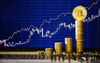 比特币方程组,揭秘加密货币的数学基础(图6) 比特币方程组,揭秘加密货币的数学基础(图6)
