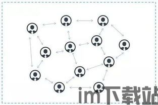 比特币乙,数字货币的未来还是泡沫的幻影?(图4) 比特币乙,数字货币的未来还是泡沫的幻影?(图4)