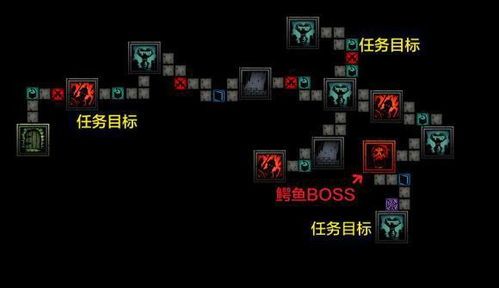 暗黑地牢地图没怪物还是遭遇,暗黑地牢的寂静之旅(图1)