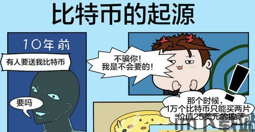 比特币动画,比特币动画科普解析(图1) 比特币动画,比特币动画科普解析(图1)