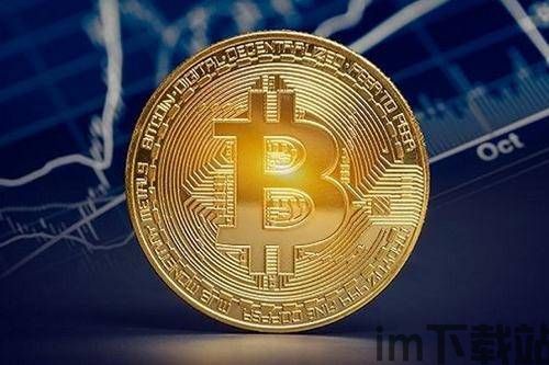 比特币四年一次(图2) 比特币四年一次(图2)