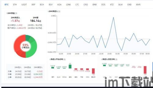 比特币未来四月行情分析,趋势与展望(图4) 比特币未来四月行情分析,趋势与展望(图4)