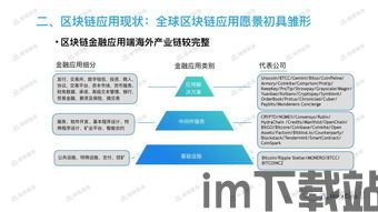 2018杭州区块链应用,区块链是什么通俗解释(图5) 2018杭州区块链应用,区块链是什么通俗解释(图5)