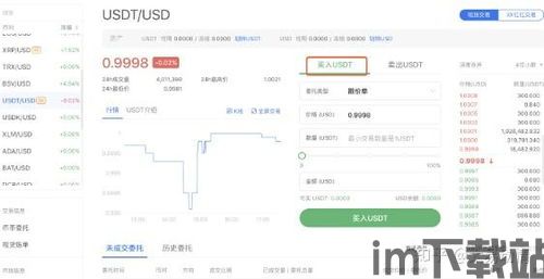 usdt怎么存在冷钱包,什么是USDT冷钱包?(图18) usdt怎么存在冷钱包,什么是USDT冷钱包?(图18)