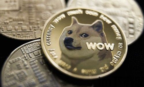 狗狗币以太币比特币,加密货币市场的三巨头(图6) 狗狗币以太币比特币,加密货币市场的三巨头(图6)