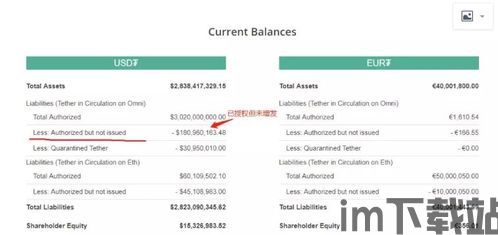 波币钱包USDT,波币钱包USDT——数字货币的便捷存储与交易工具(图2) 波币钱包USDT,波币钱包USDT——数字货币的便捷存储与交易工具(图2)