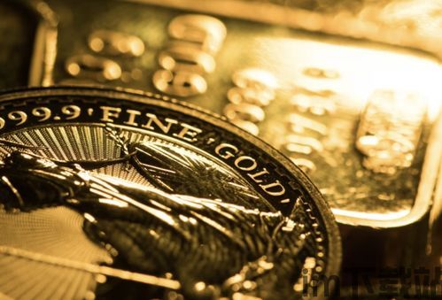 比特币和国际黄金安全性,安全性对比分析(图5) 比特币和国际黄金安全性,安全性对比分析(图5)