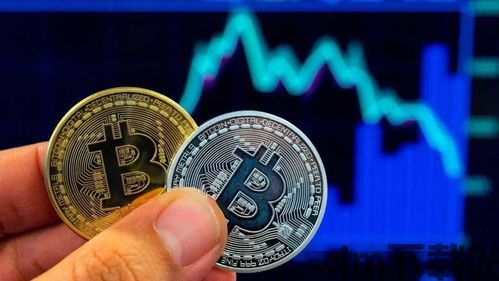 比特币和国际黄金安全性,安全性对比分析(图7) 比特币和国际黄金安全性,安全性对比分析(图7)