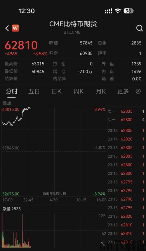 比特币和国际黄金安全性,安全性对比分析(图10) 比特币和国际黄金安全性,安全性对比分析(图10)