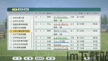 赛马大亨8改名,轻松应对游戏中的姓名输入难题(图3)