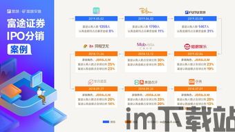 富途证券 比特币怎么样(图6) 富途证券 比特币怎么样(图6)