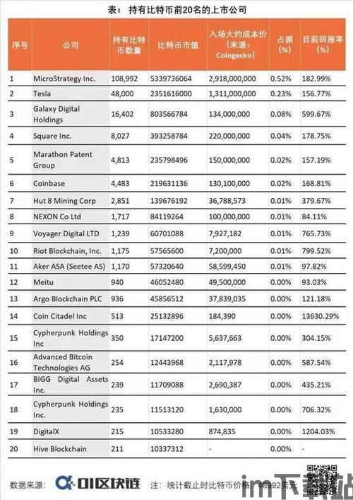 比特币国家规定价格表,全球视角下的数字货币监管(图6)