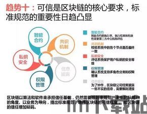 51个区块链名词大全,区块链名词大全(图18)