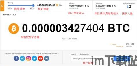 有人租用支付宝挖比特币,支付宝助力比特币挖矿,租用服务成新趋势(图4) 有人租用支付宝挖比特币,支付宝助力比特币挖矿,租用服务成新趋势(图4)