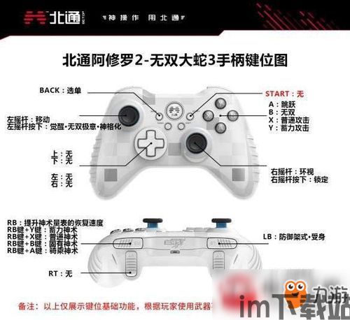 无双大蛇2手柄按键怎么设置,无双大蛇2手柄按键设置指南(图4) 无双大蛇2手柄按键怎么设置,无双大蛇2手柄按键设置指南(图4)