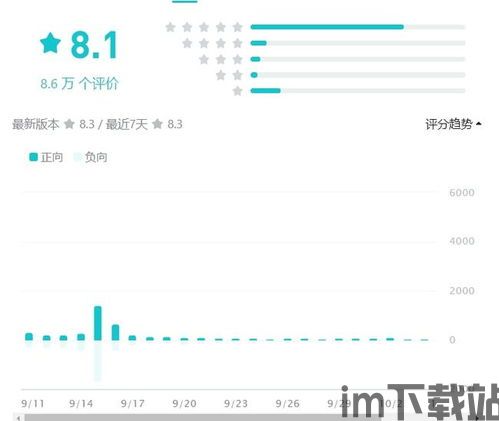 浏览器里喵斯快跑能用吗,喵斯快跑在浏览器中能否运行?全面解析(图4) 浏览器里喵斯快跑能用吗,喵斯快跑在浏览器中能否运行?全面解析(图4)