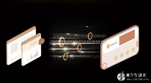 库神钱包usdt,数字货币的便捷存储与交易工具(图8)